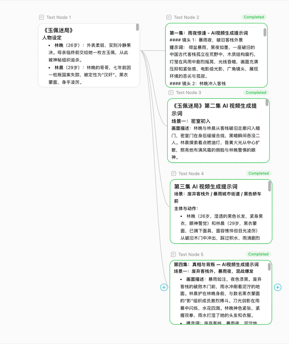 拍AI短剧的成本,被这款免费的视频模型打到地板|实测Pavo