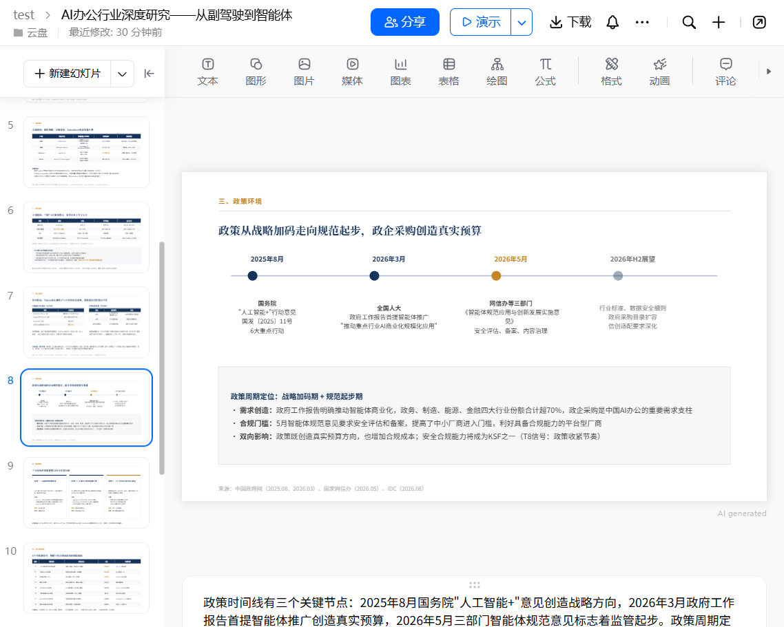 深度体验豆包工作48小时,我发现通用Agent搞不定的企业场景,它有了新解法