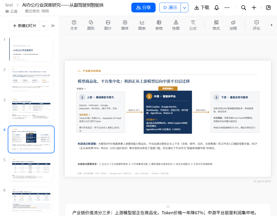 深度体验豆包工作48小时,我发现通用Agent搞不定的企业场景,它有了新解法