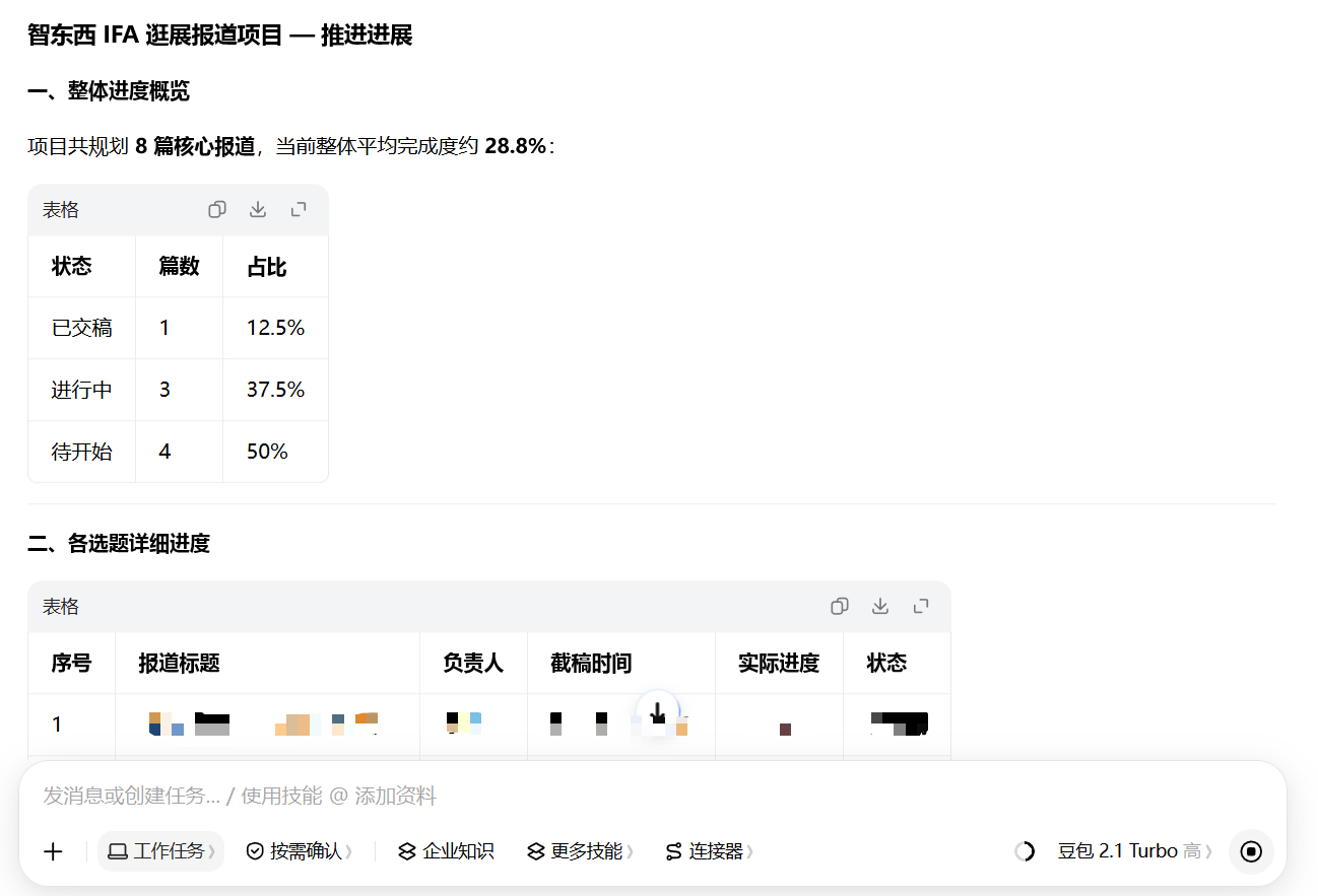 深度体验豆包工作48小时,我发现通用Agent搞不定的企业场景,它有了新解法