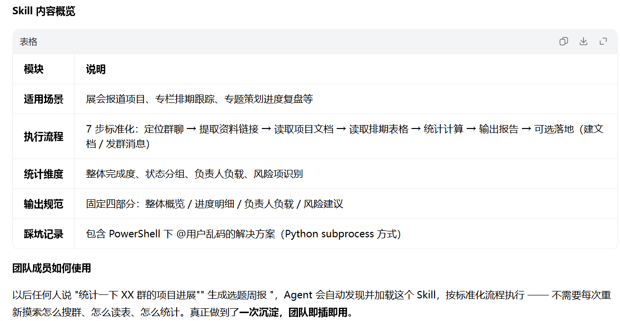 深度体验豆包工作48小时,我发现通用Agent搞不定的企业场景,它有了新解法