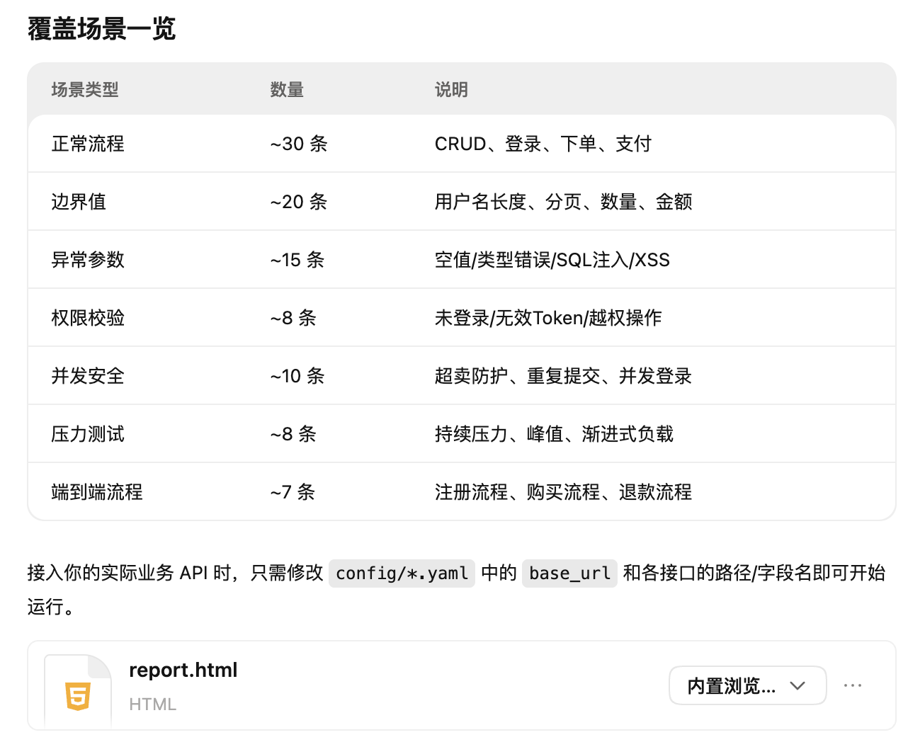 阿里全新Qoder上线!终于让编程能力外溢了