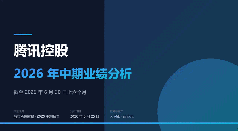 火速实测腾讯Hy4 preview:一条提示词直出3D开放世界游戏,缓存价格看齐DeepSeek