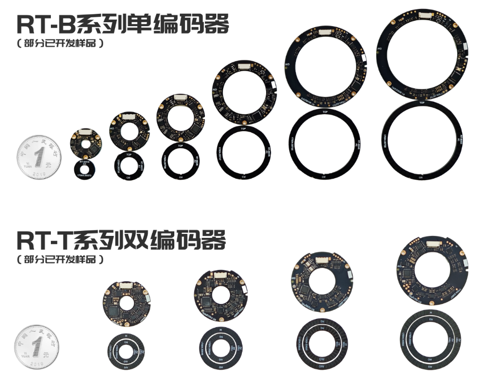 蔚来领投,上海机器人零部件企业融资近亿