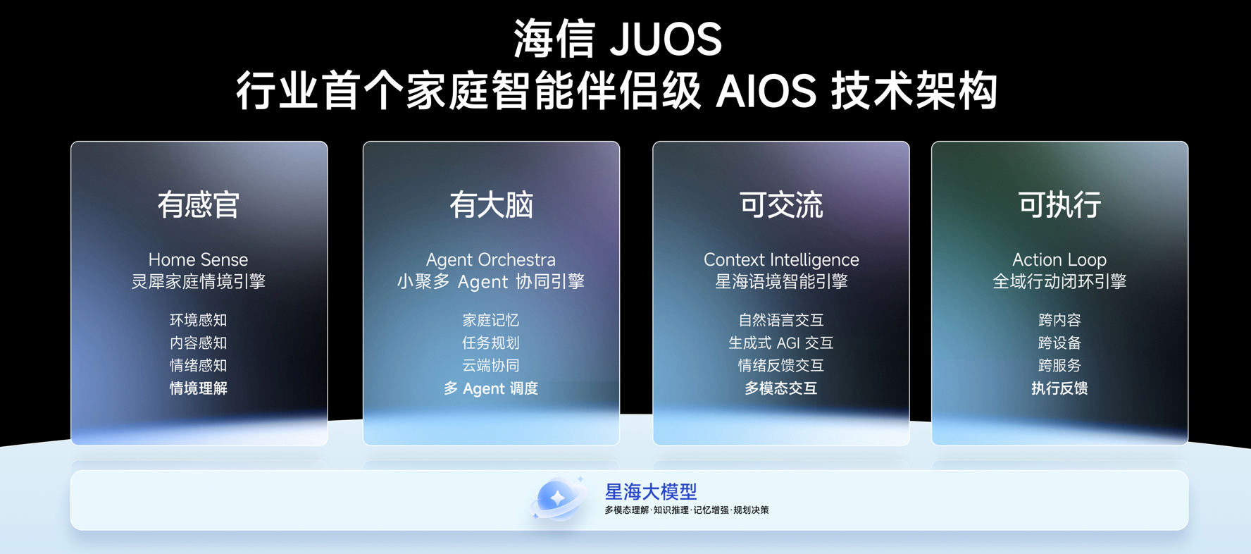 又一终端巨头,入局AIOS