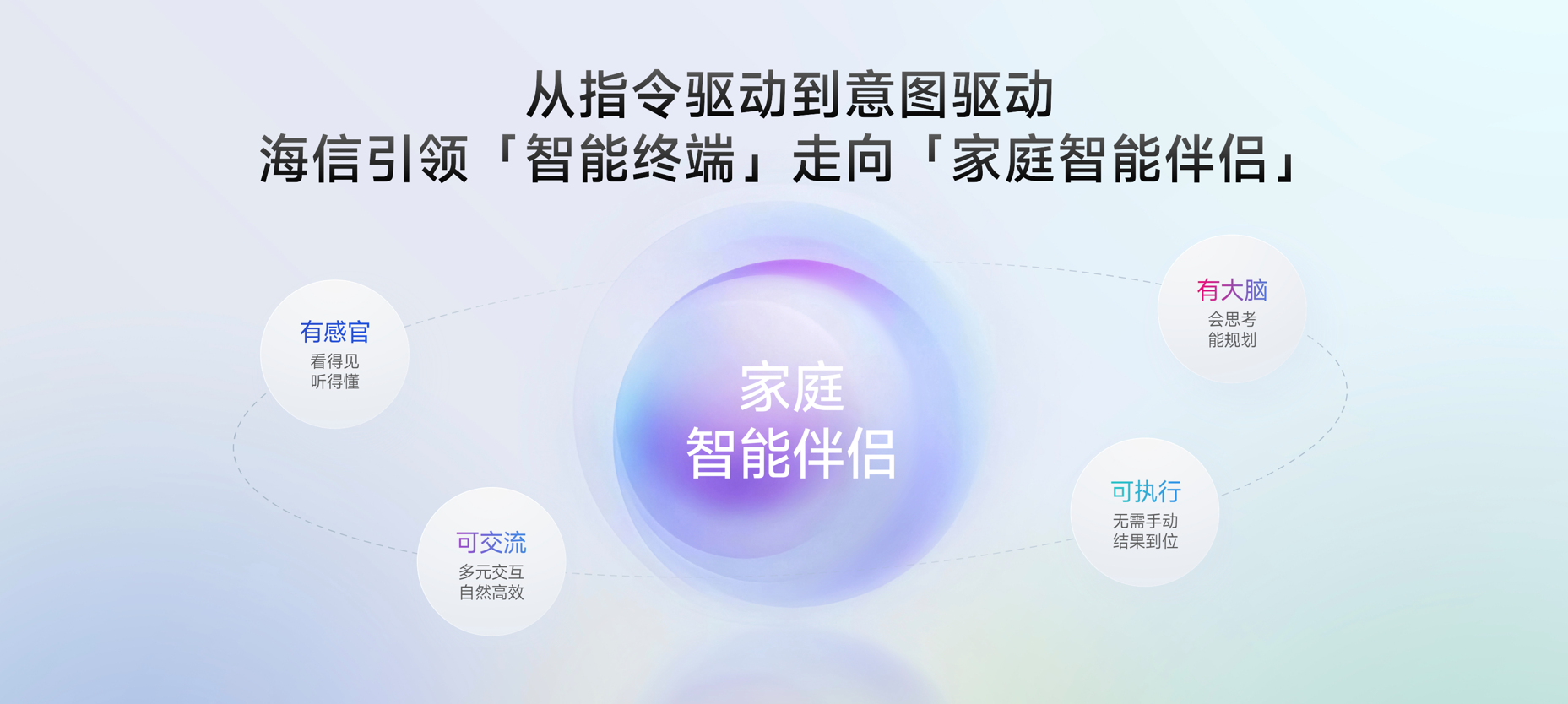 又一终端巨头,入局AIOS