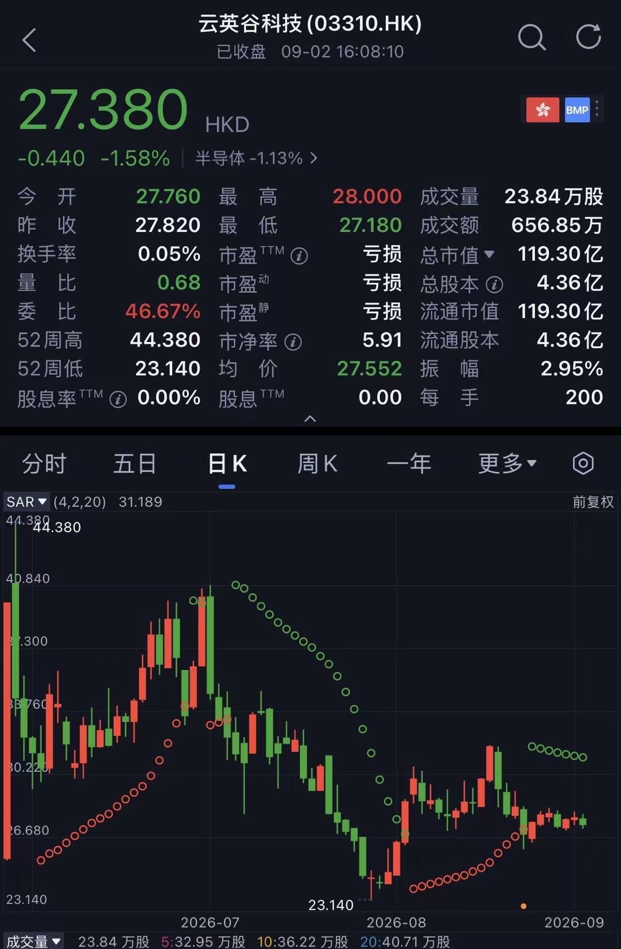 深圳芯片“小巨人”,拟启动A股上市