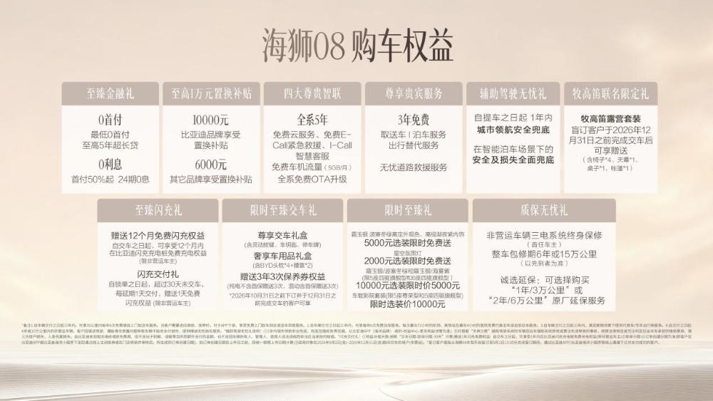 比亚迪海狮08 22.99万起售!全系支持闪充,标配云辇-A与后轮转向