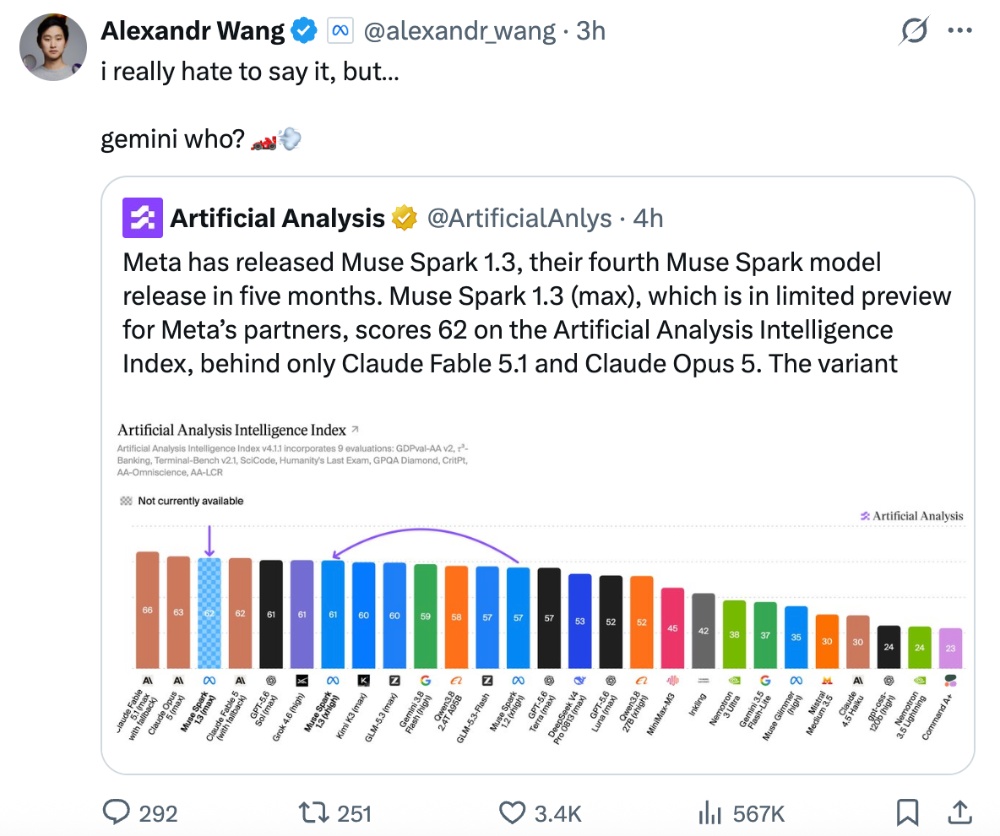 “美国豆包”又又又更了,15%价格叫板Opus 5,姚顺宇高度评价