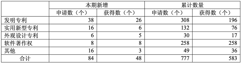 15.76亿元大单!深圳半导体设备商拿下