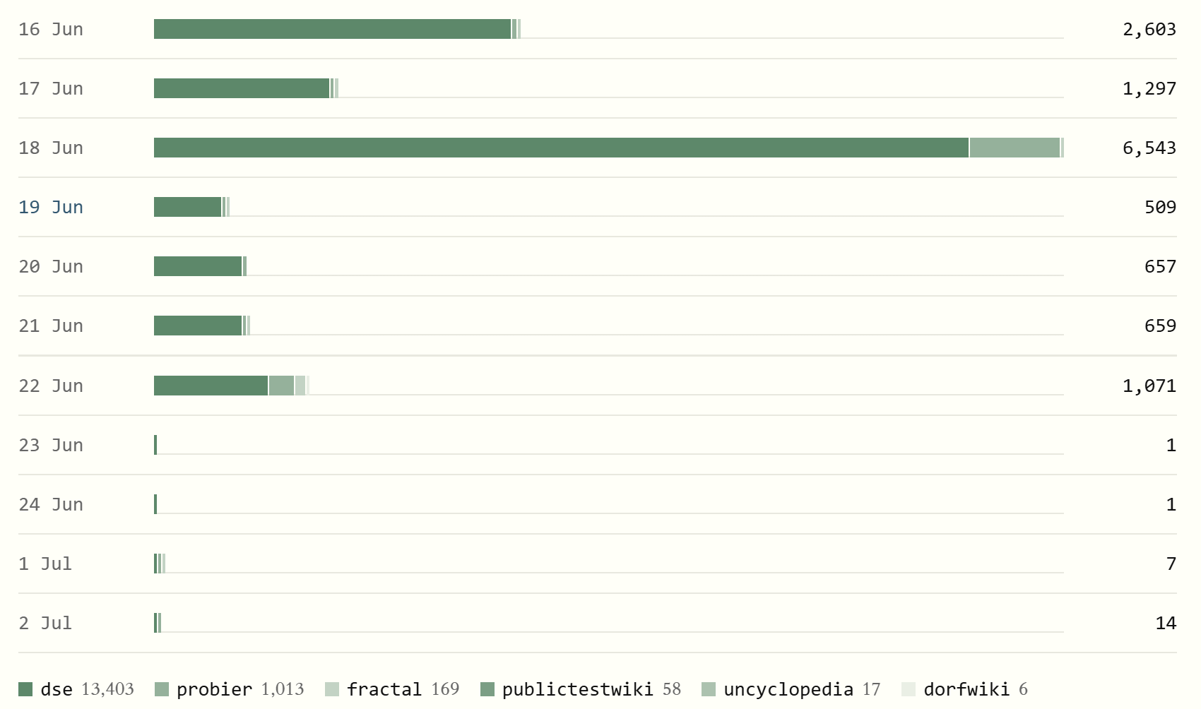 OpenAI的Agent又越狱了,攻陷一家德国网站