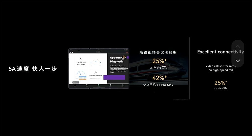 史上最强麒麟芯片来了!全球首款落地“韬定律”,端侧能跑300亿参数大模型