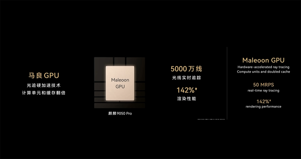 史上最强麒麟芯片来了!全球首款落地“韬定律”,端侧能跑300亿参数大模型