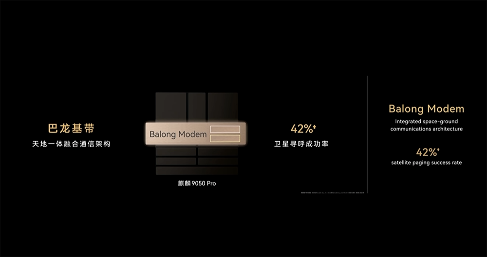 史上最强麒麟芯片来了!全球首款落地“韬定律”,端侧能跑300亿参数大模型