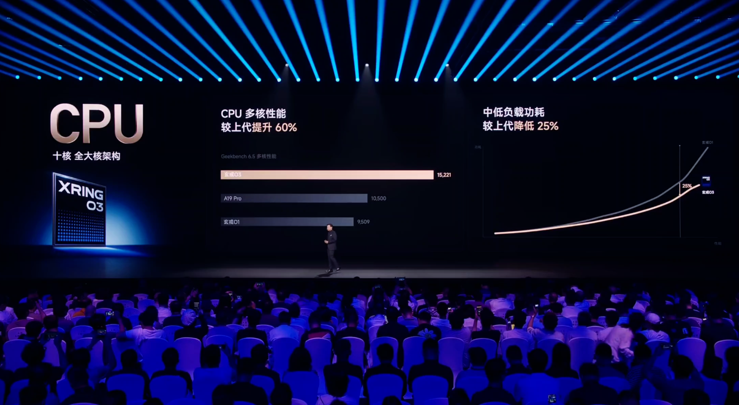 玄戒O3跑分飙到561万!对标苹果M5,雷军:已走在赢的路上