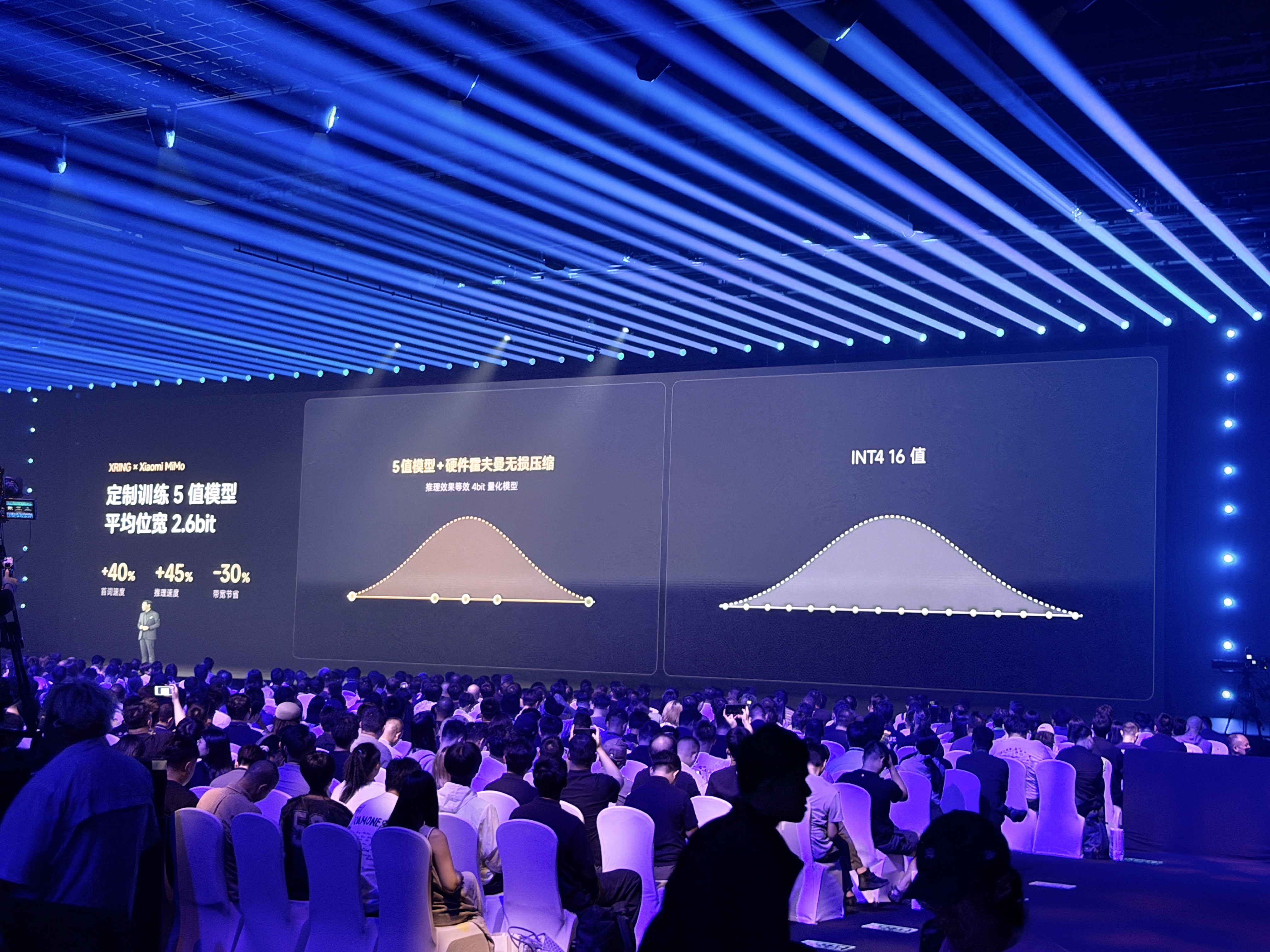 15999元!雷军发小米史上最贵手机,造芯已砸210亿