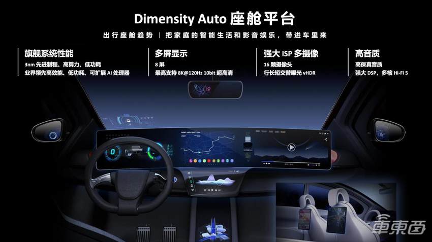布局近十年，车圈老玩家联发科又有新故事，解密Dimensity Auto天玑汽车平台