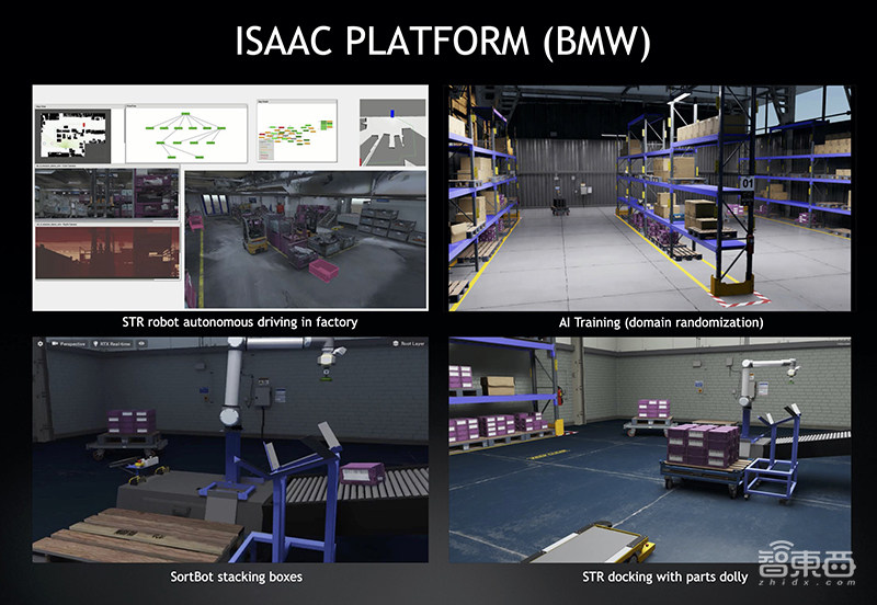 英伟达扔出20枚“AI核弹”！540亿个晶体管的GPU，一个机柜秒数据中心