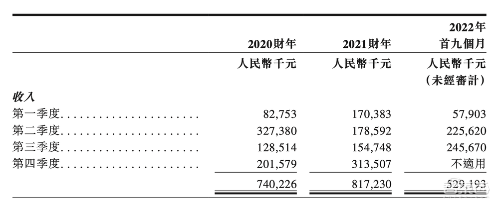 腾讯、工行、讯飞押注,人形机器人第一股来了!