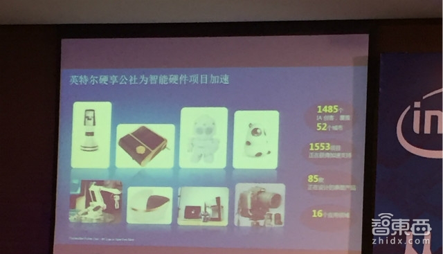 引入50家产业链公司 英特尔硬享公社升级解读