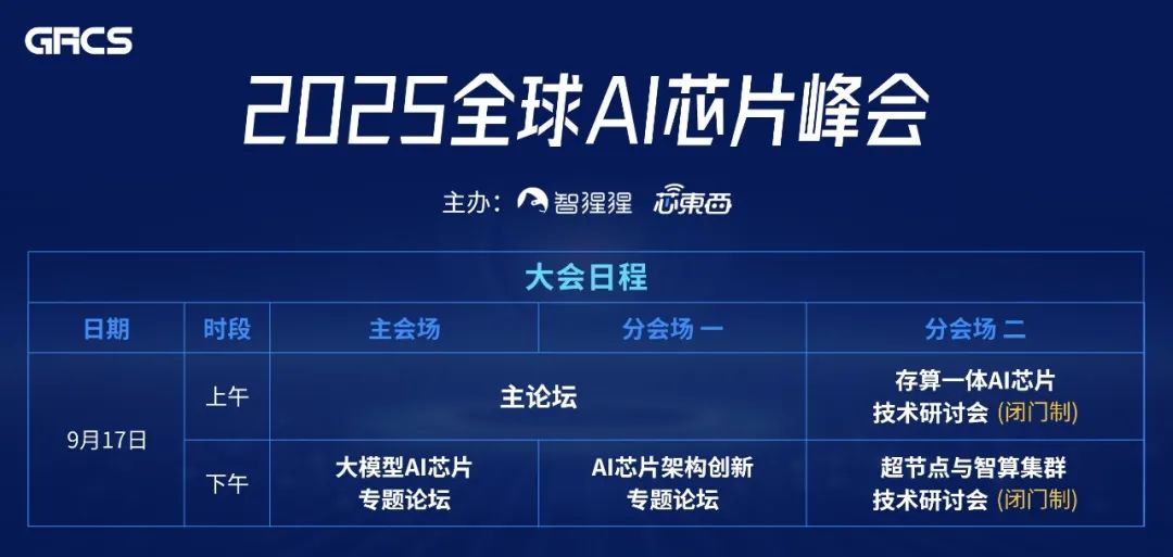 华为昇腾云天励飞都来了!全球AI芯片峰会嘉宾阵容更新,超节点研讨会将同期举行