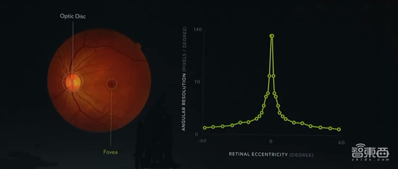 高管暗示Facebook将推新型VR头显，这六大特性值得期待