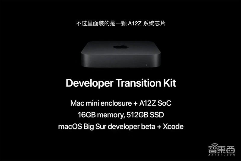 苹果自研电脑芯片来了!现场飙性能,首次展示秘密实验室