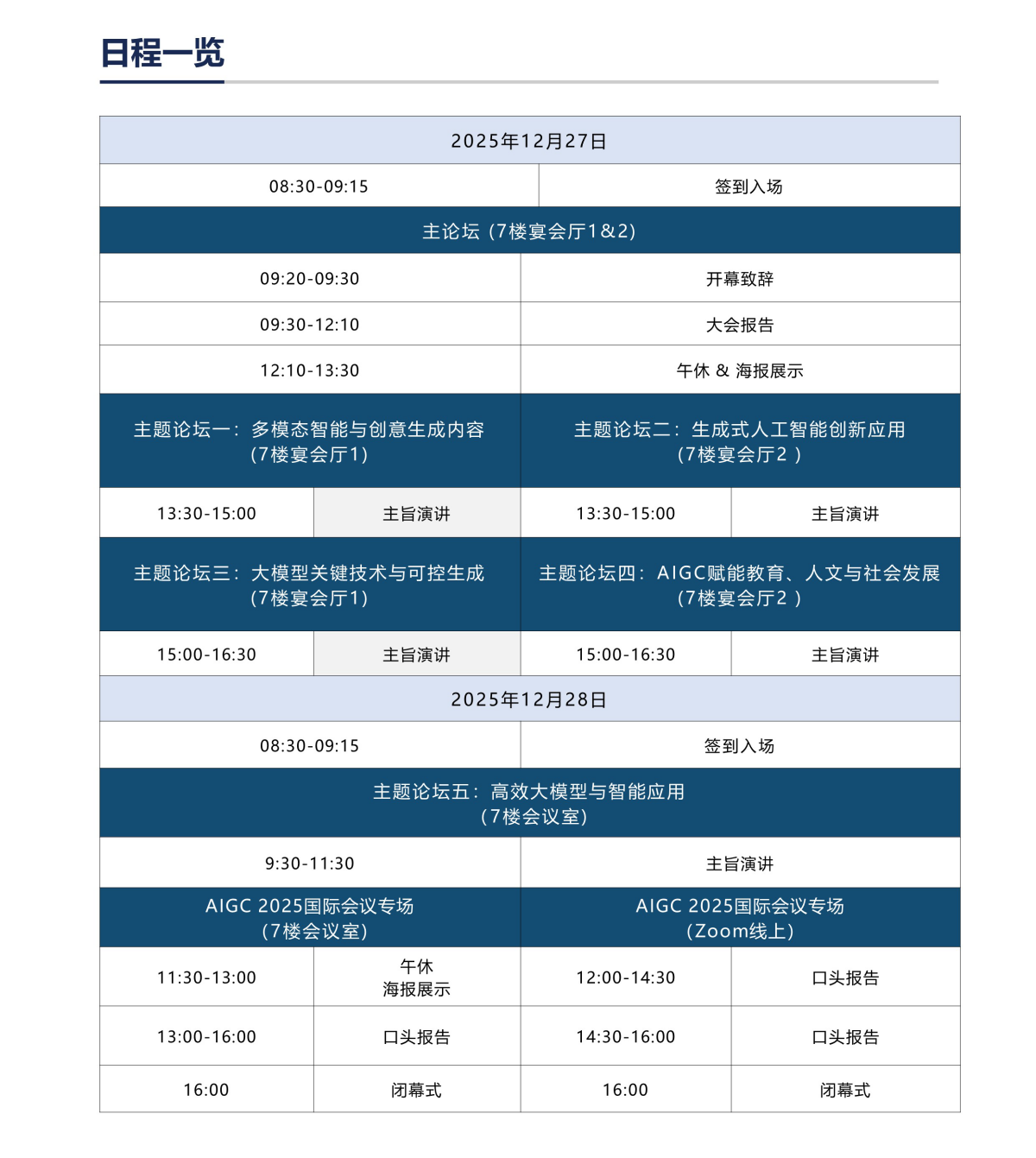 AIGC 2025国际会议议程已出，聚焦生成式AI前沿，报名进行中