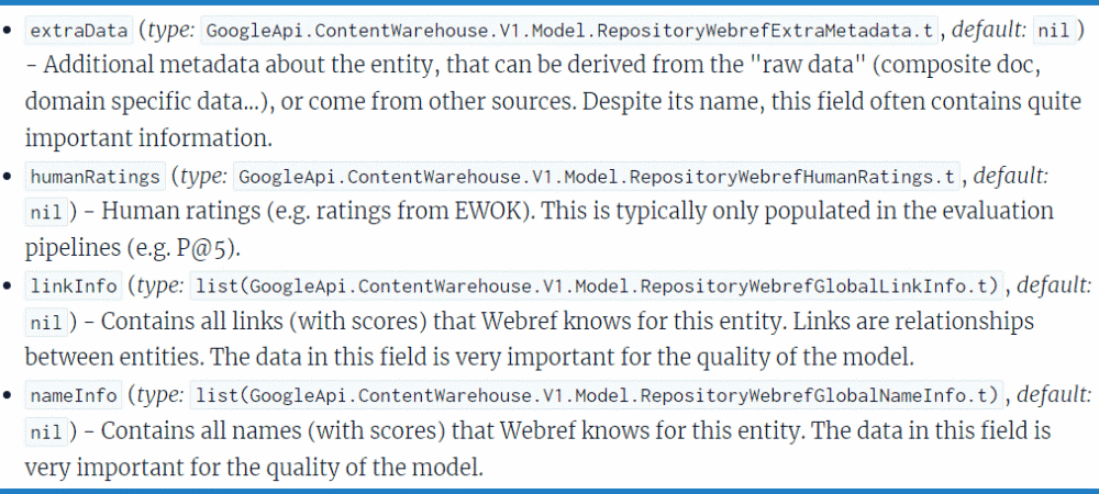 2500页文档曝谷歌搜索黑幕:用户数据被挪用、设白名单机制、品牌主宰搜索排名