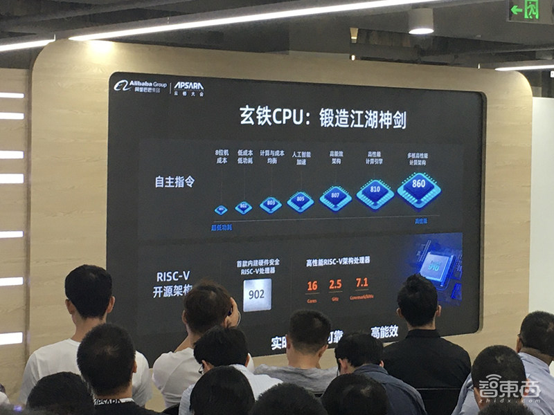 解密平头哥芯片三剑!阿里巴巴芯片产业生态玩法大公开