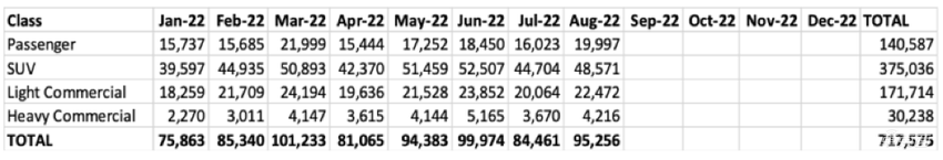 比亚迪电动车,卷向全球
