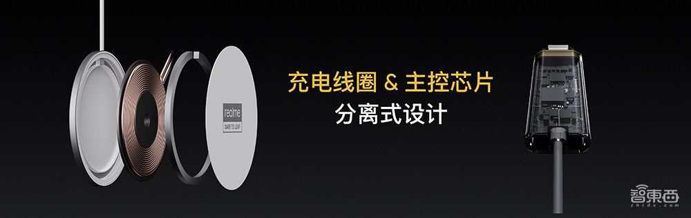realme干翻苹果?发布50W磁吸无线充技术,效率8倍于MagSafe