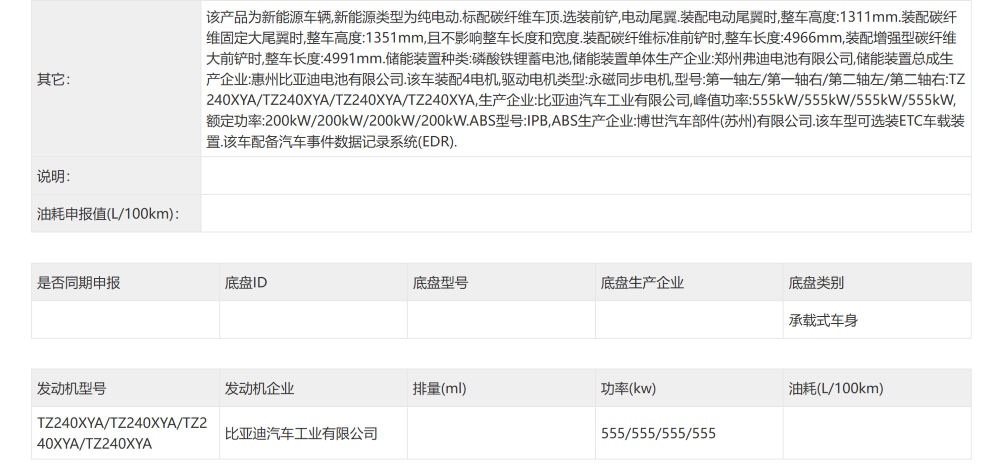 小鹏首款增程车亮相，问界最畅销车型改款！8月工信部车展6大新车解读