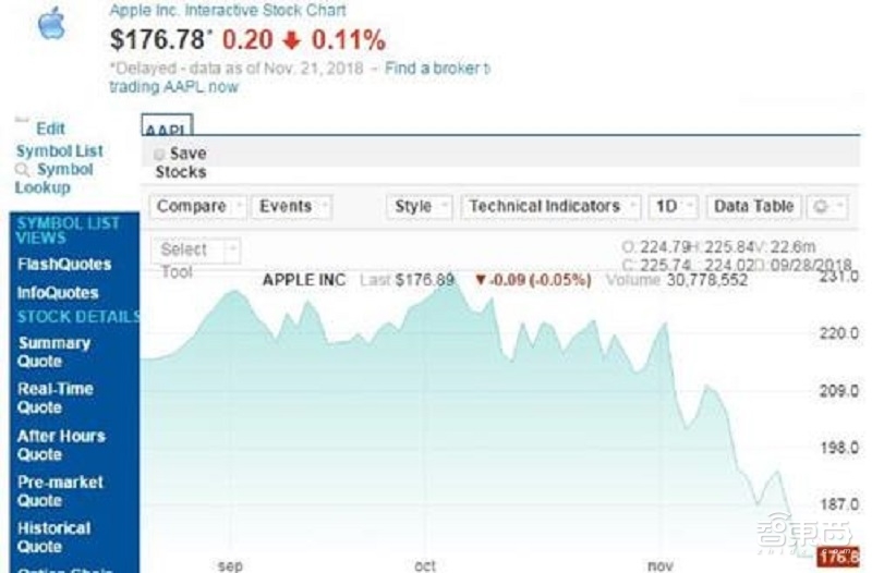 全面屏后最大手机技术革命!折叠屏背后的产业大战