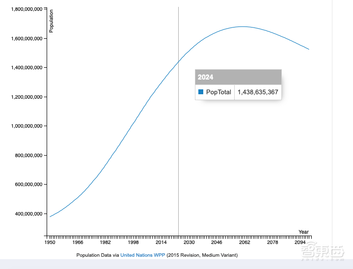 强龙乱斗地头蛇！2019印度手机市场混战开启