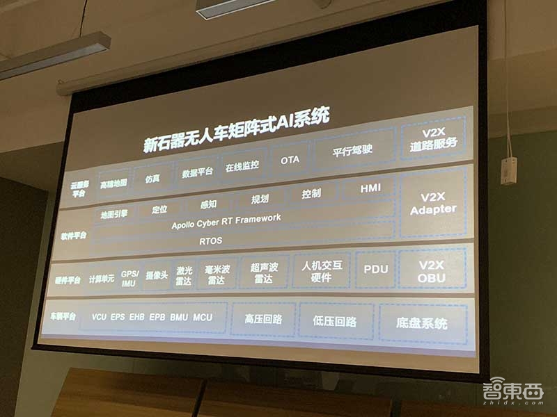 云启资本对外透露投资逻辑,五大优秀项目集体亮相