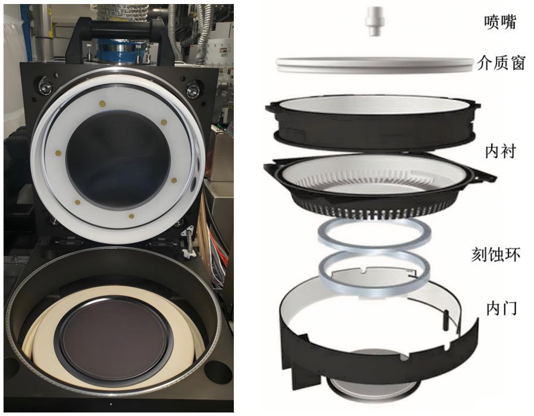 四川又一半导体龙头要IPO了!拟募资11亿,比亚迪中微持股