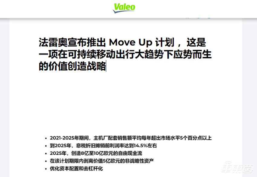 裁员上万人!三大汽车供应链巨头断臂求生