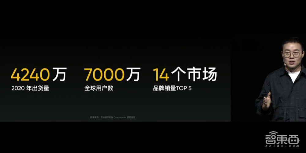红米在性价比上遇到对手?骁龙888旗舰realme GT 2799元起