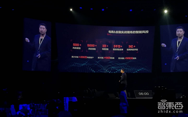 京东推出京东金融云平台 用生物探针反欺诈