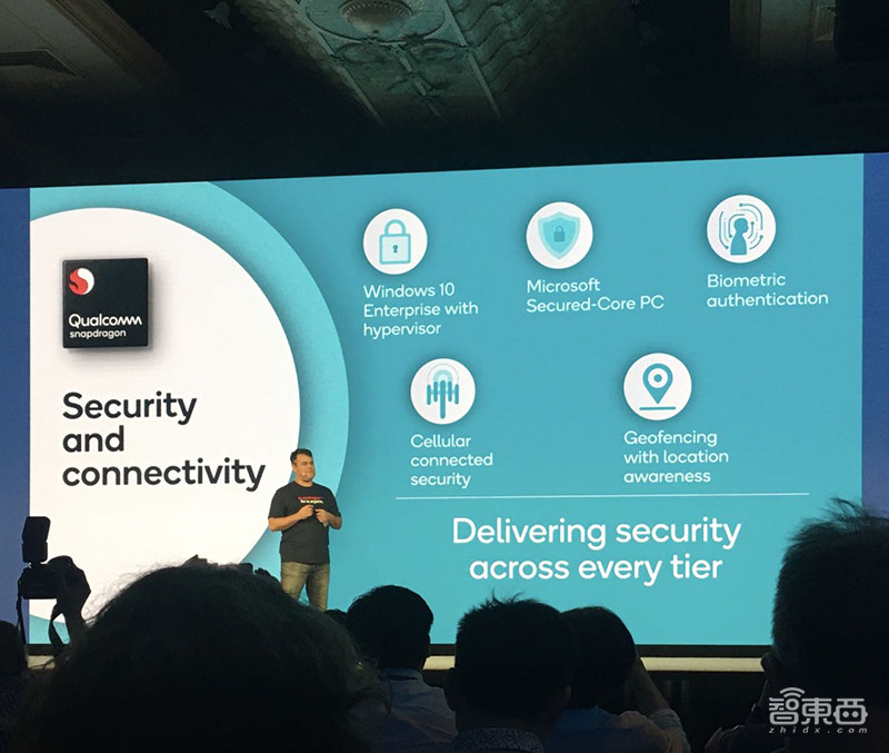 高通推全球首款5G XR芯片!两款新PC芯片多天续航、无风扇、AI算力达6TOPS