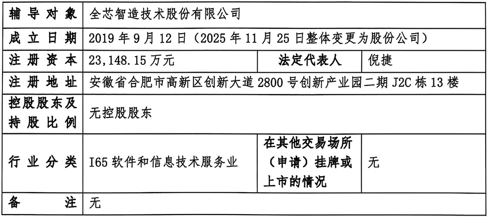 安徽制造EDA龙头,启动IPO!