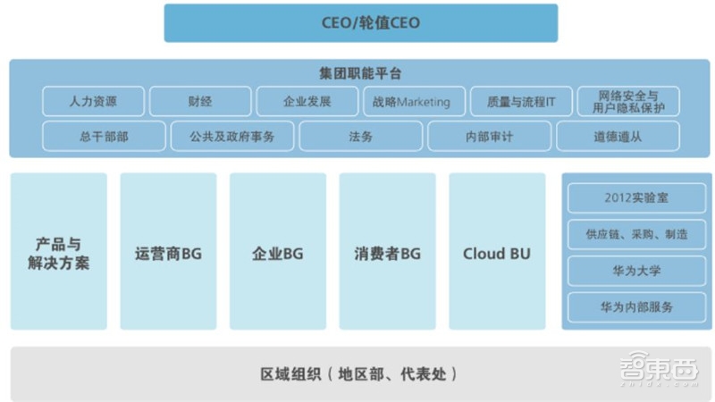 中国安防行业十年报告：产值增涨四倍！双巨头全球称雄【附下载】| 智东西内参