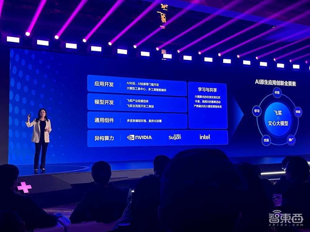 文心一言用户规模破亿!百度飞桨平台全新升级2.6版,用大模型重构开发工具链