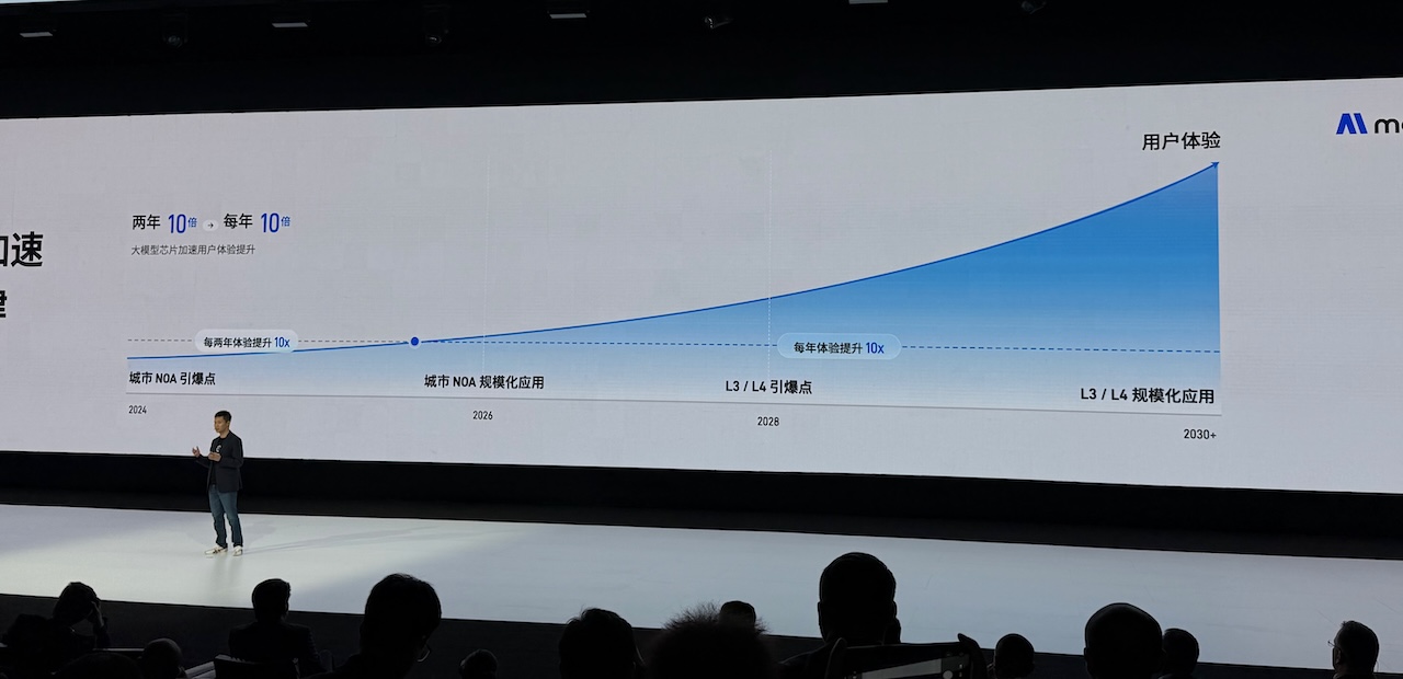 押注大模型定义芯片：这家国产芯片公司三年造芯，八个月出货20万颗！