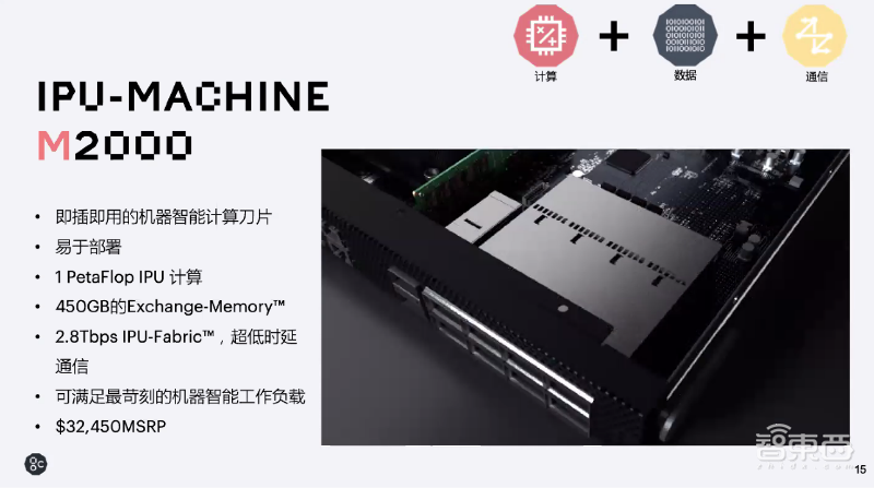 英国AI芯片创企发力中国训练/推理赛道,7月新品剑指云计算