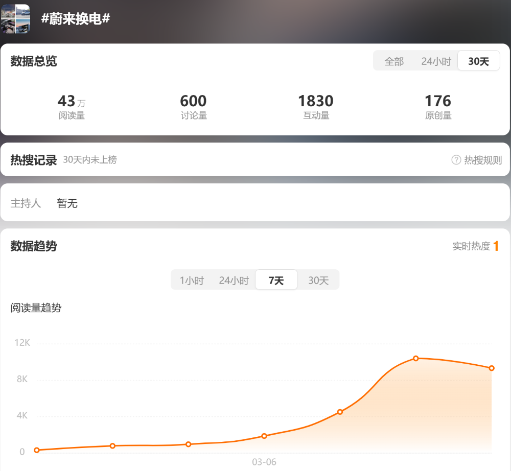 闪充换电吵上热搜！比亚迪蔚来接连回应，奇瑞老板也发言了