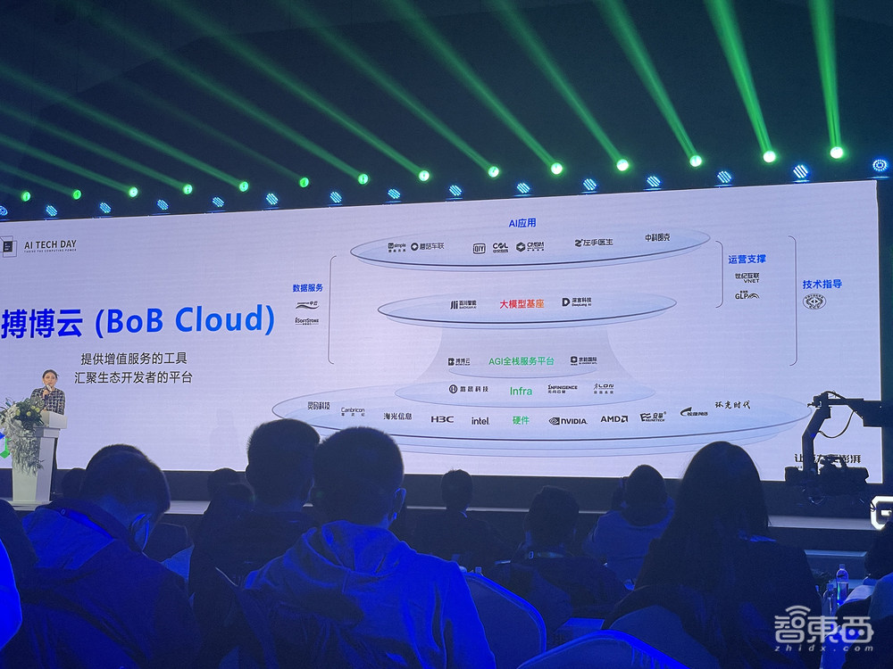 累计签约超18亿！国产AI算力黑马战略升级，晒大模型顶流朋友圈