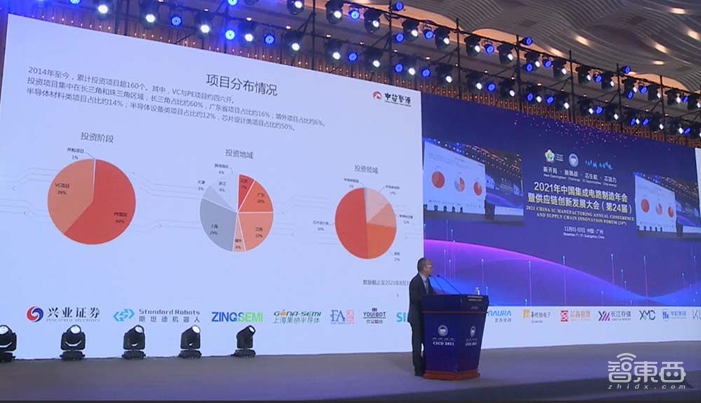 一文看尽IC制造年会干货!13位大佬谈中国芯片制造突围之路