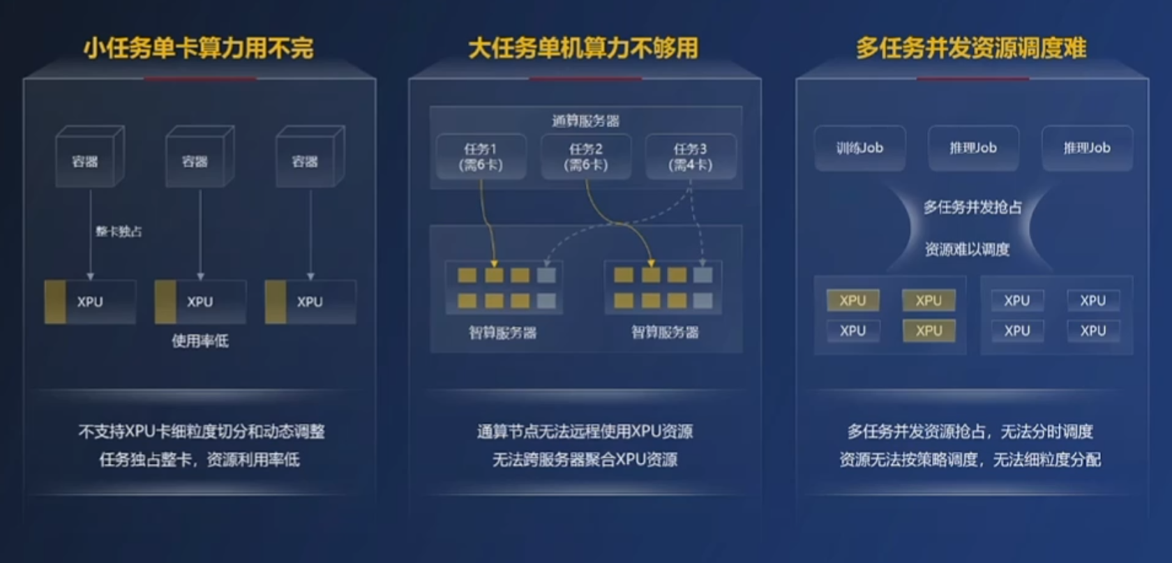 刚刚，华为AI突破性技术公布！英伟达花50亿才买到“同款”